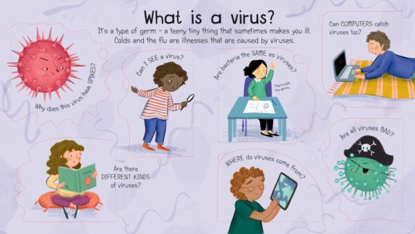 Lift-The-Flap First Q&A What Is A Virus? - Katie Daynes Usborne Publishing