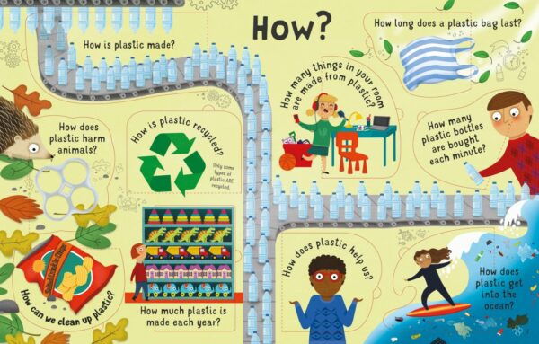 Lift-The-Flap Questions And Answers About Plastic - Katie Daynes Usborne Publishing